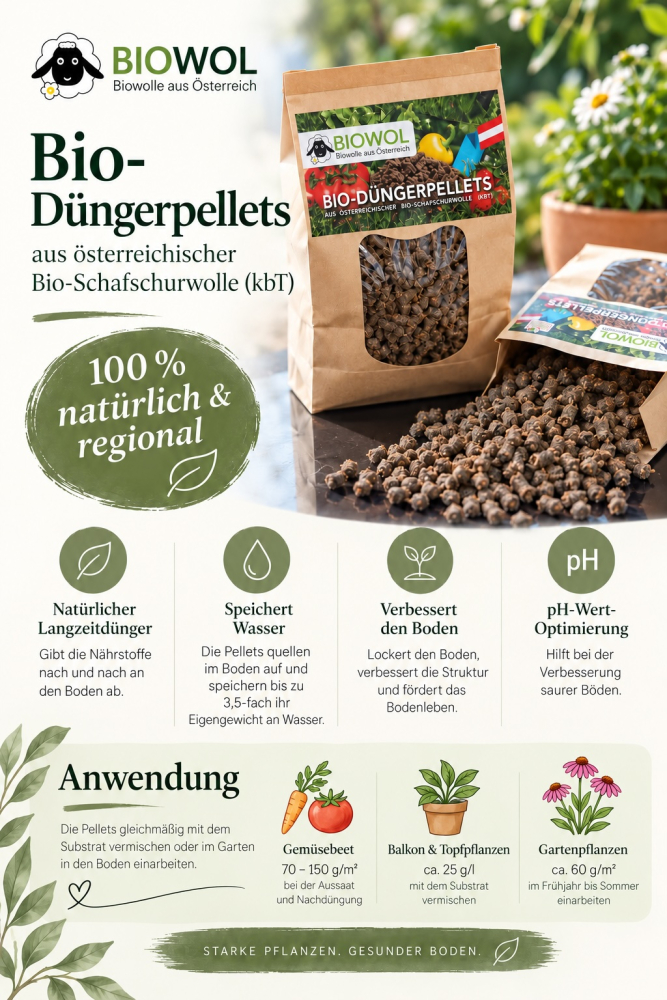 Organic Fertilizer Pellets, 100 % Austrian organic sheep's wool (kbT), 25 kg