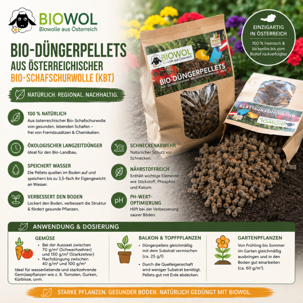 Bio-Düngerpellets aus österreichischer Bio-Schafschurwolle (kbT), 25 kg