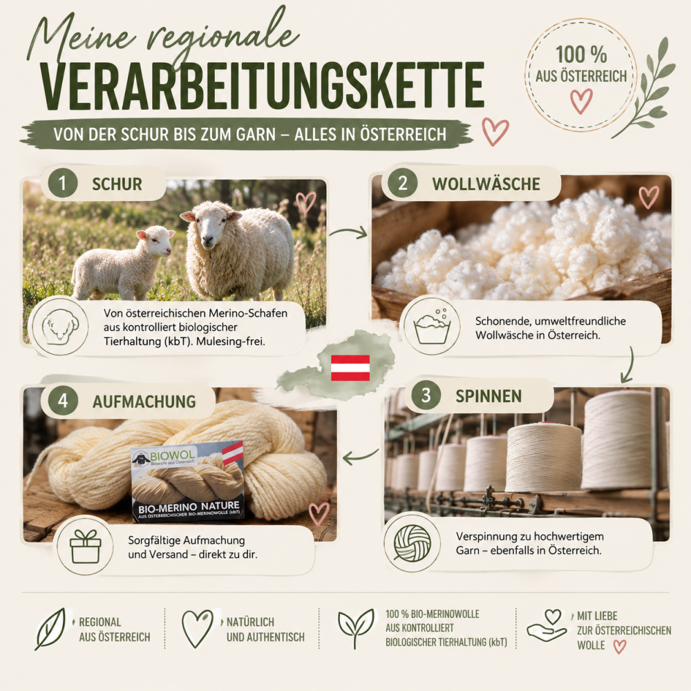 Organic Merino wool with organic Jura sheep wool (kbT) - beige
